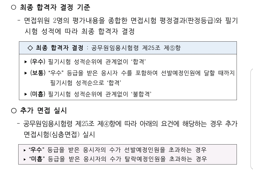 [공무원 면접] 대구 공무원 면접 논란 기사를 통해 본 면접 관련 규정 소개