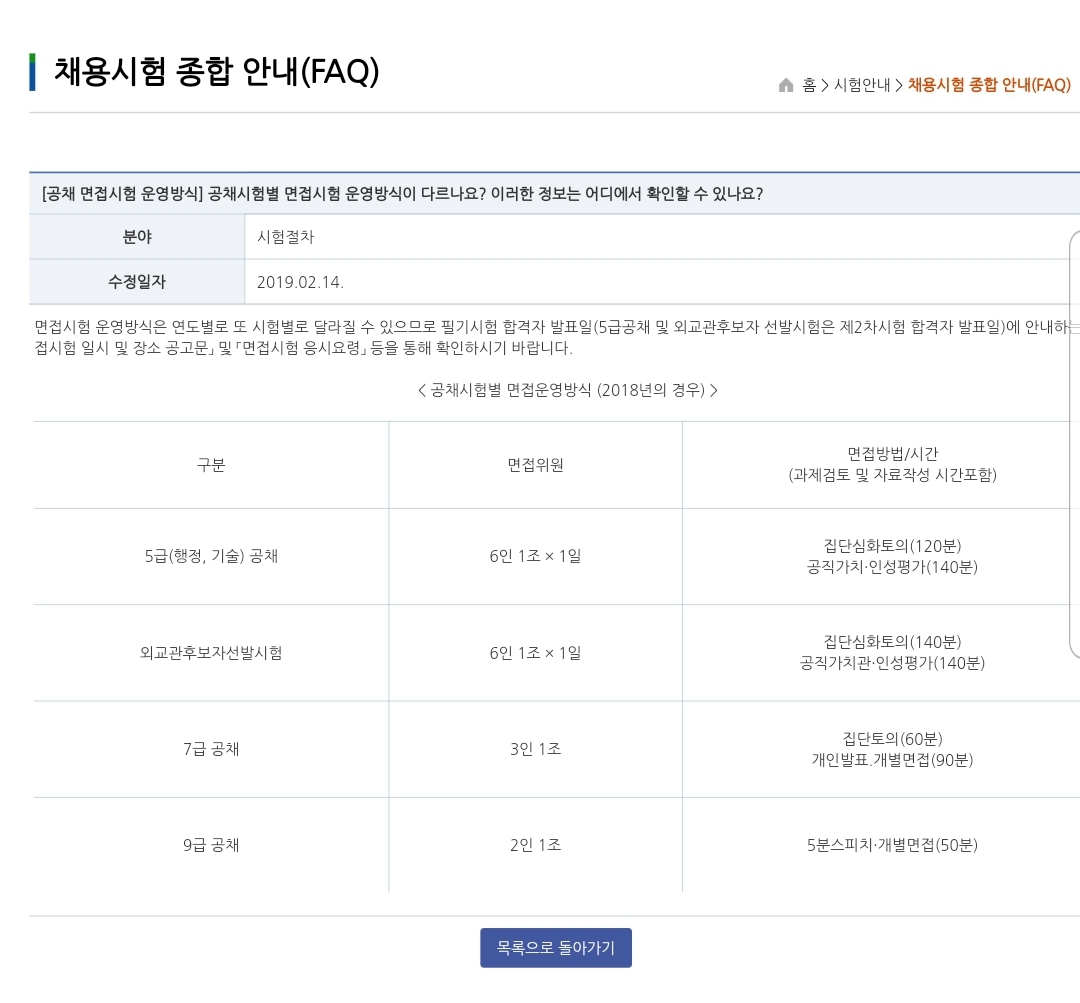 [공무원 면접] 대구 공무원 면접 논란 기사를 통해 본 면접 관련 규정 소개