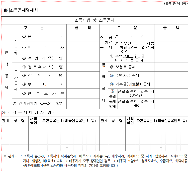 소득공제명세서 (인적공제) - 출처 : 국세청