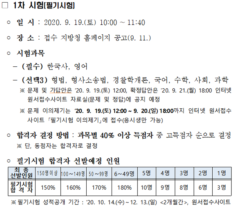 경찰공무원 시험과목(출처 : 경찰청 원서접수 홈페이지)
