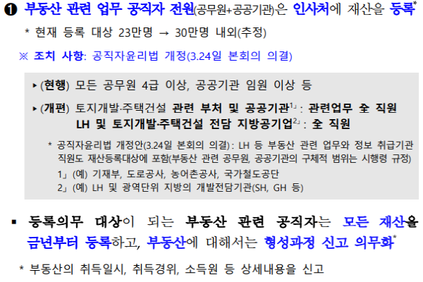 부동산 투기근절 및 재발방지대책 (2021. 3. 29. 보도자료 발췌)