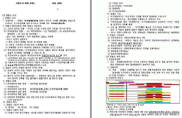 형식적으로 위계질서를 통해 레포트 입체감 주기
