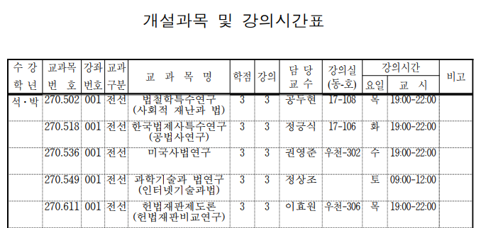 2021년 2학기 서울대학교 대학원 법학과 수강 편람 일부