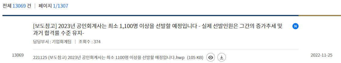 2023년 공인회계사 최소 합격자 수 관련 공지(출처 : 금융위원회)