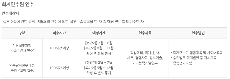 [공인회계사 수습 기간] 1+1 또는 1+2를 지나야 진짜 공인회계사