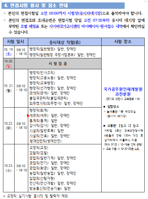 [공무원 수험생 격려글] 7급 공무원 면접 시험 치루느라 정말 고생하시고 수고하셨습니다. (2019. 10. 31. 오후 6시 최종 발표 예정)